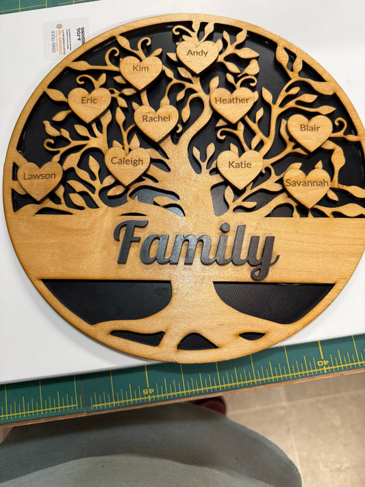 Family Trre